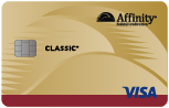 Secured Visa Credit Card Icon